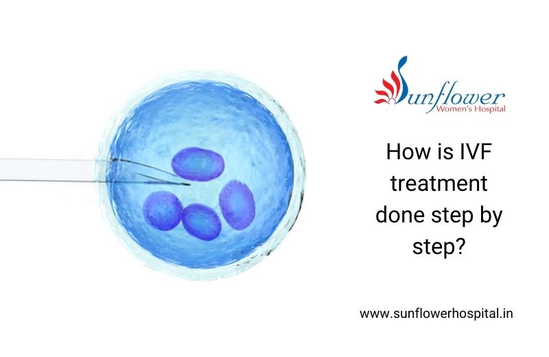 How is IVF treatment done step by step?
