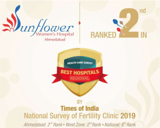 Best Hospitals Regional By Times Of India