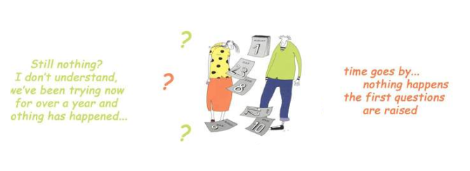 understanding Infertility