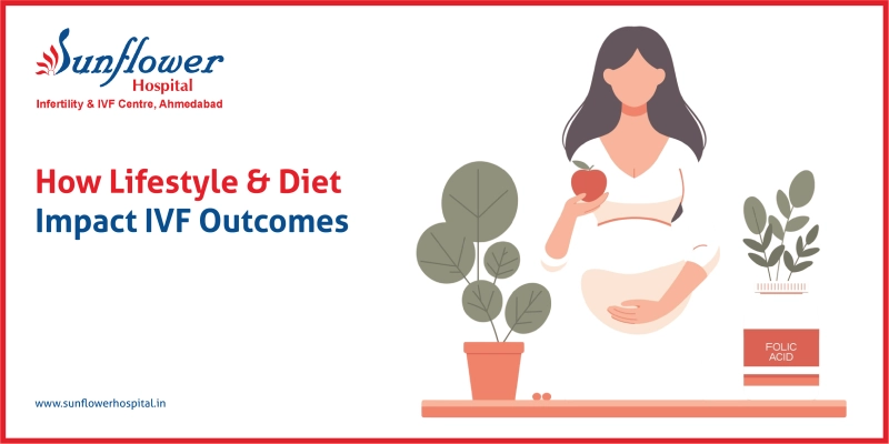 Diet Impact IVF Outcomes