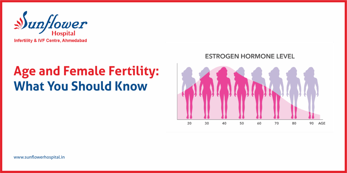 Age and Female Fertility: What You Should Know