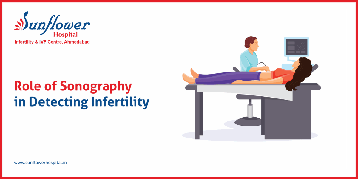 Role of Sonography in Detecting Infertility